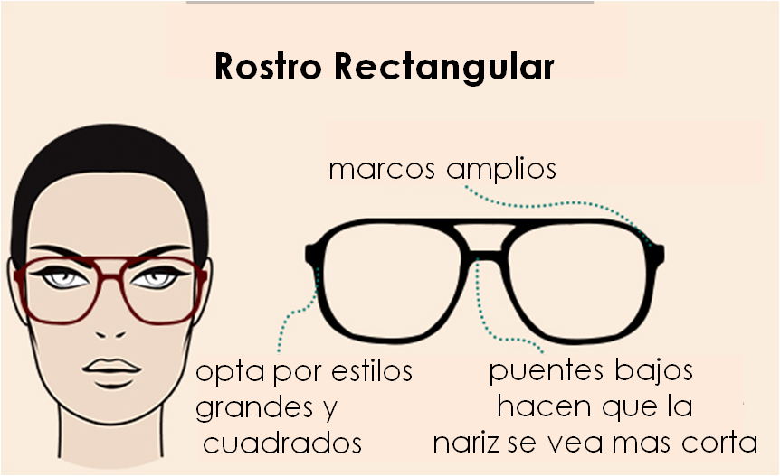 Elige los lentes perfectos tu de cara -