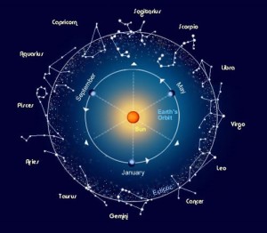 horoscopos (1)