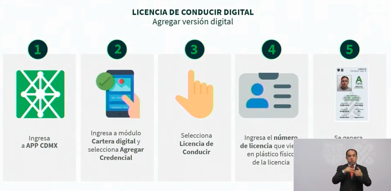 licencia para conducir