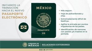 Pasaporte electrónico
