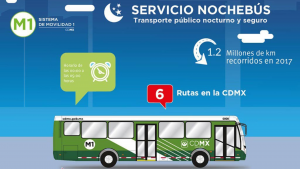 Servicio de transporte colectivo en la CDMX de medianoche al amanecer.