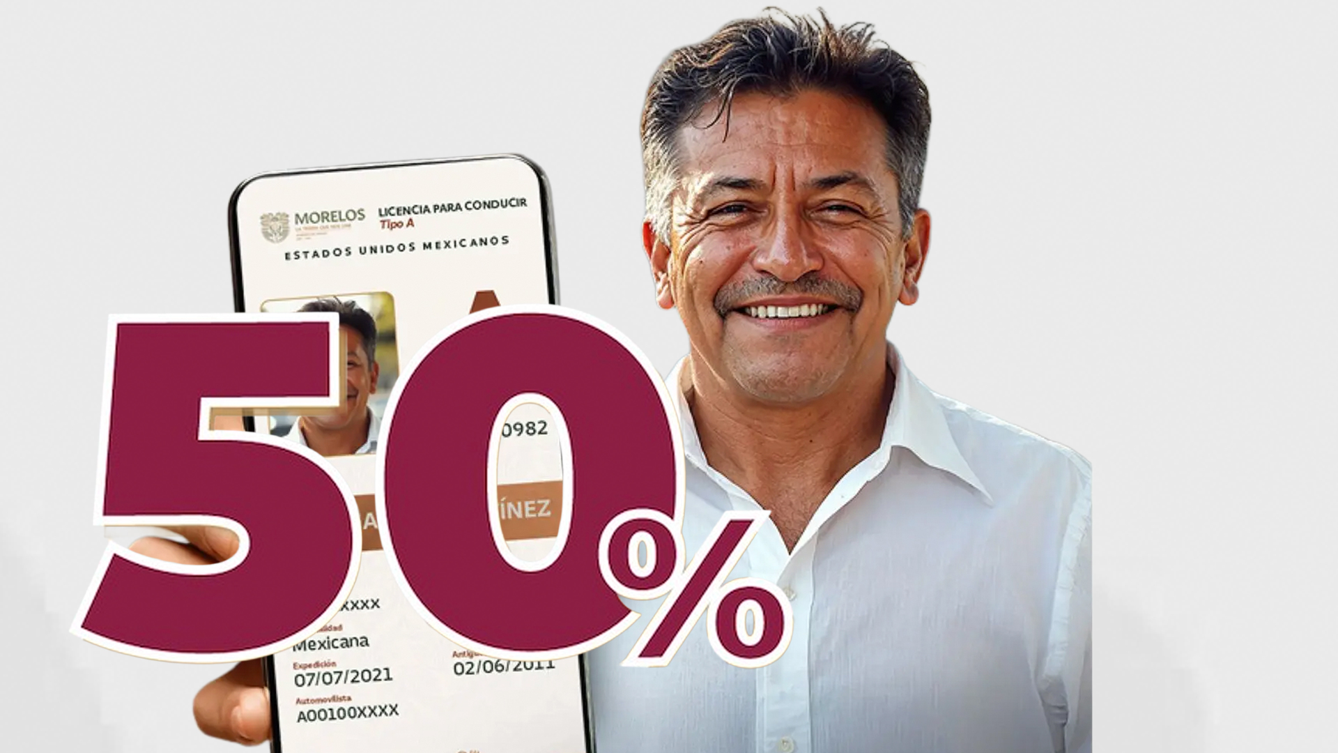 Licencia de Conducir con 50% de descuento