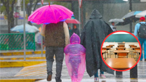 lluvias clases