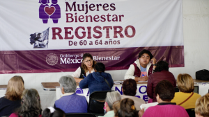 Mujeres con Bienestar